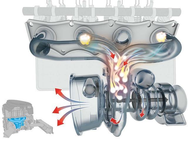 汽車的渦輪增壓器轉(zhuǎn)速高達(dá)幾萬(wàn)轉(zhuǎn)，那么它是如何冷卻和潤(rùn)滑的呢？